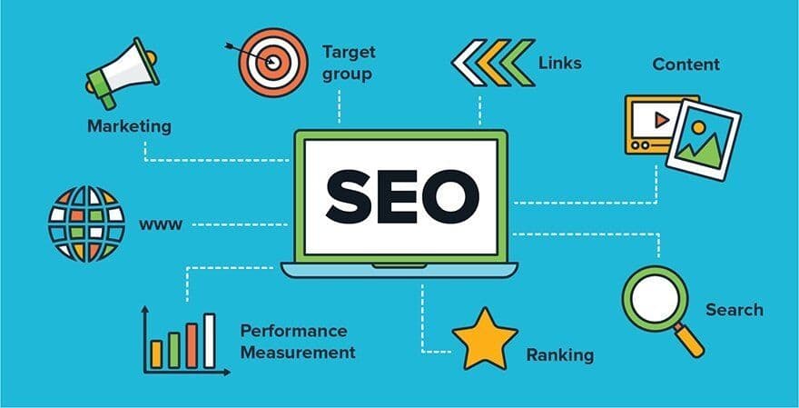 SEO & Search Optimization